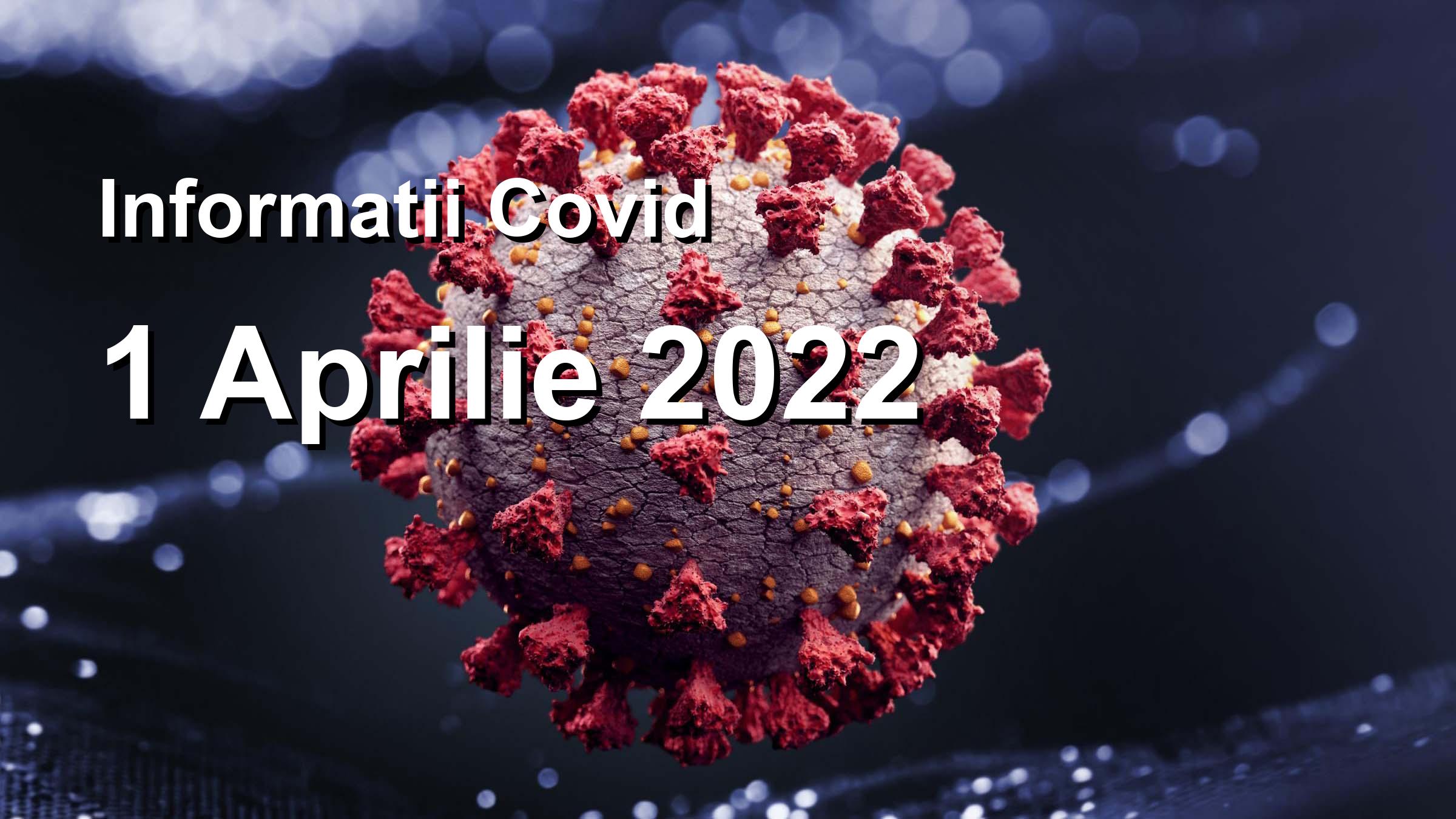 Informatii Covid-19 pentru 1 Aprilie 2022: 2921 infectari, 30264 teste. | Coronavirus Romania