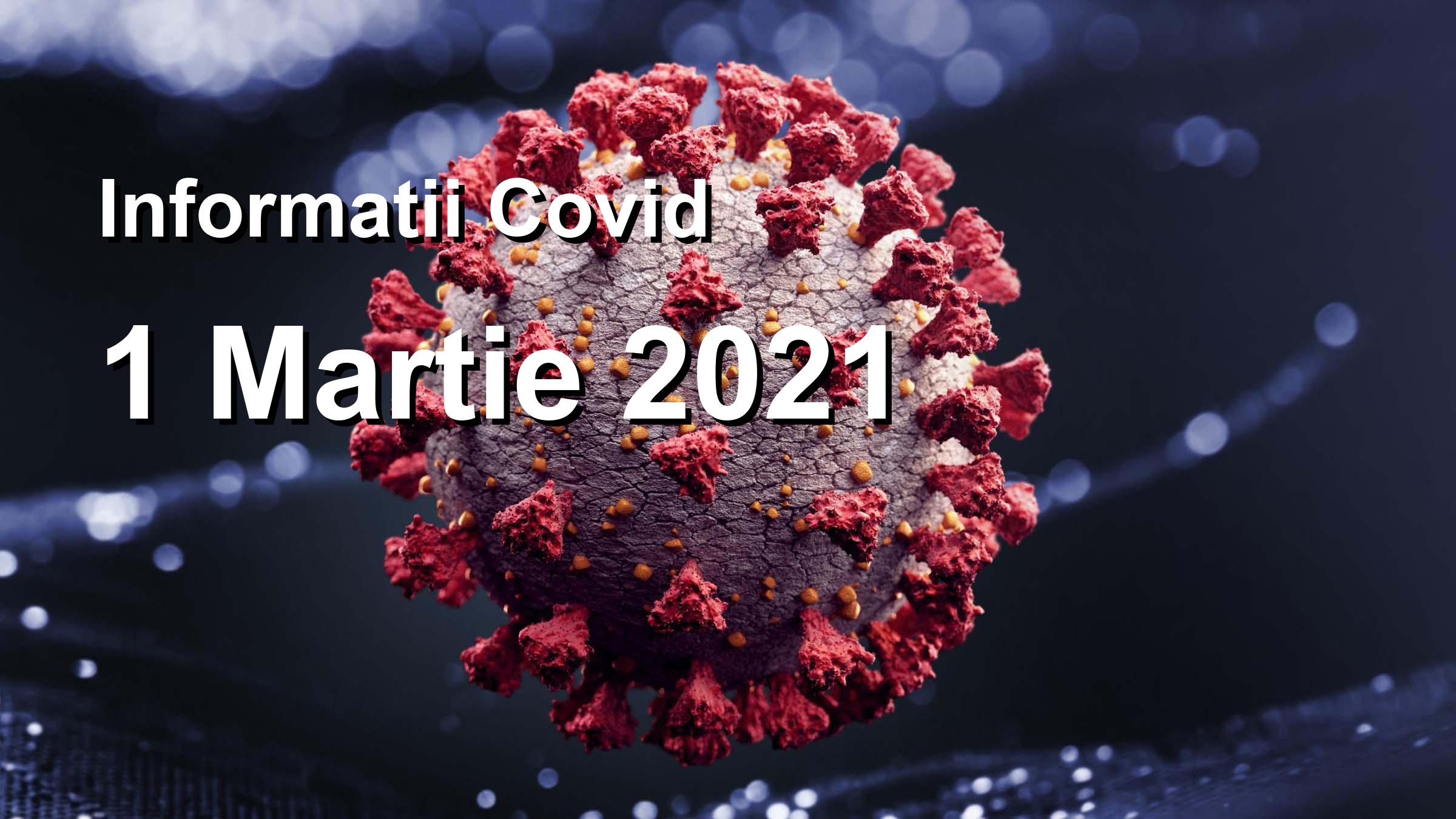 Informatii Covid-19 pentru 1 Martie 2021: 2096 infectari, 11593 teste. | Coronavirus Romania