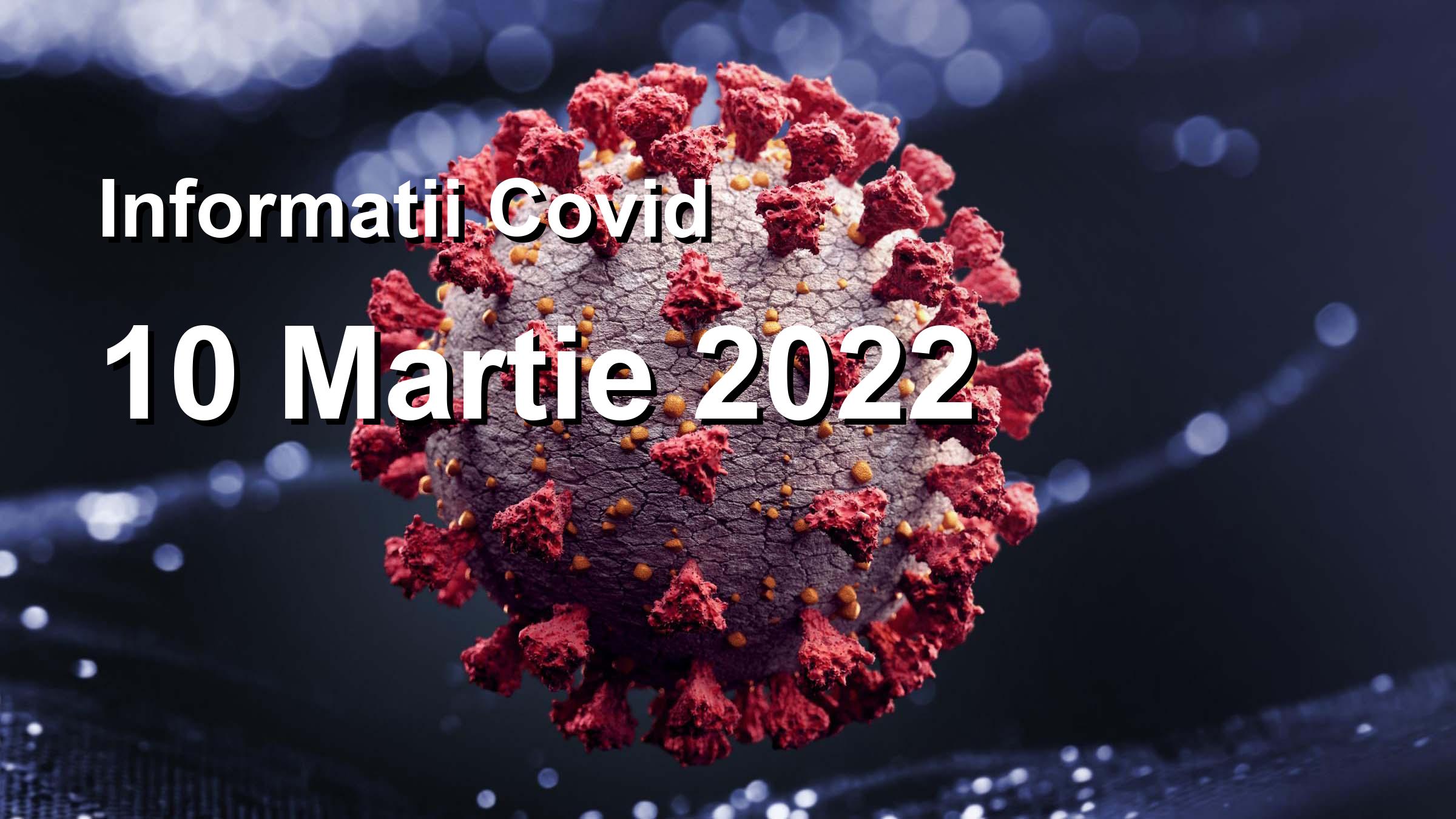 Informatii Covid-19 pentru 10 Martie 2022: 3565 infectari, 35907 teste. | Coronavirus Romania