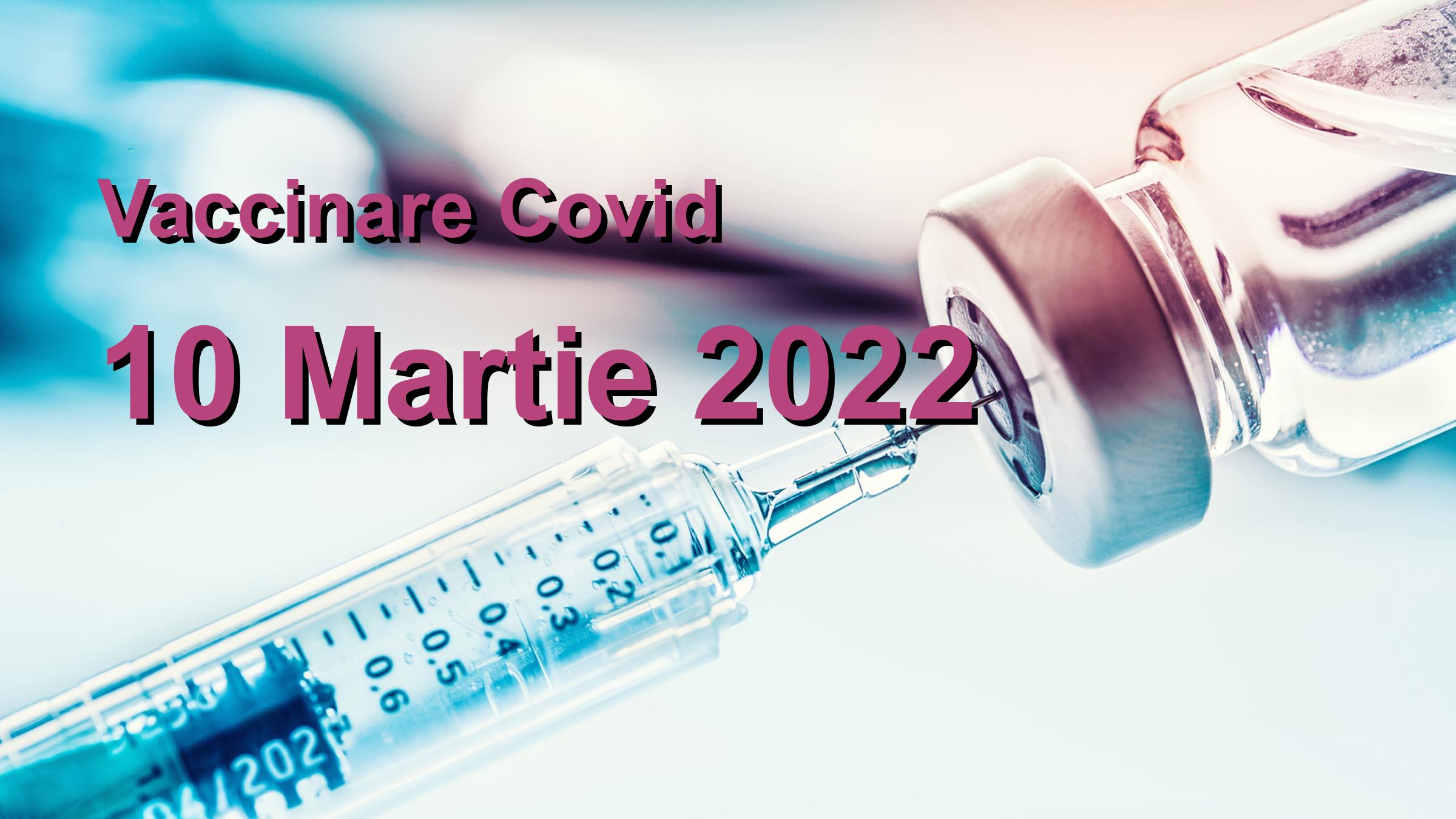 Campanie vaccinare Covid-19 pentru 10 Martie 2022: 2640 persoane vaccinate. | Vaccin Covid-19 Romania