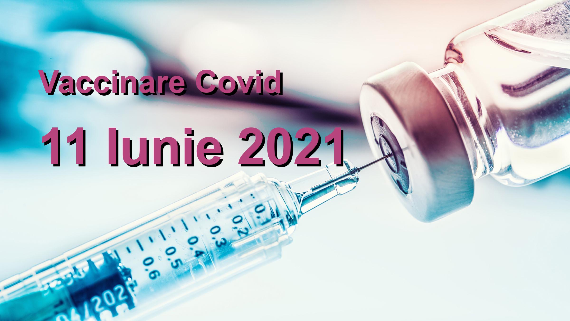 Campanie vaccinare Covid-19 pentru 11 Iunie 2021: 41228 persoane vaccinate. | Vaccin Covid-19 Romania